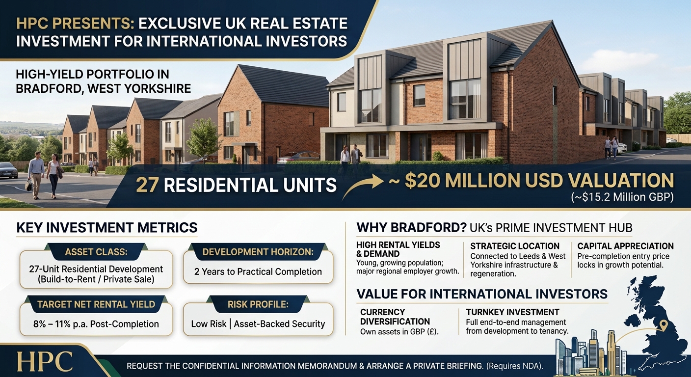 HPC Presents a High-Yield UK Real Estate Investment for Azerbaijan Investors